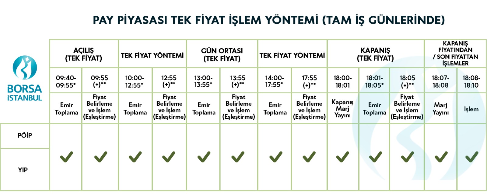 Bu görsel kaldırıldı. Güvenlik nedeniyle yalnızca yerel etki alanındaki görsellere izin verilir. Görsel kaldırıldı.