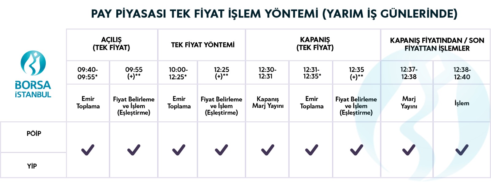 Bu görsel kaldırıldı. Güvenlik nedeniyle yalnızca yerel etki alanındaki görsellere izin verilir. Görsel kaldırıldı.