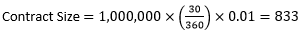 Contract Size